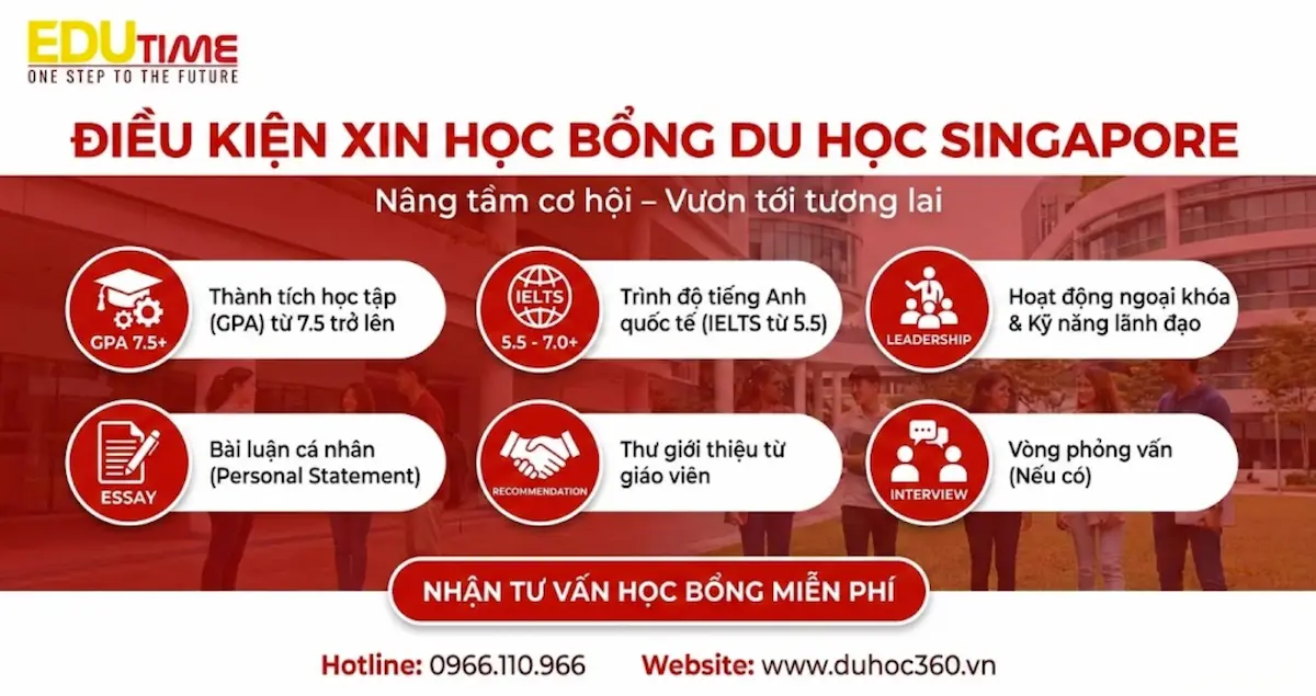 Điều kiện xin học bổng du học Singapore