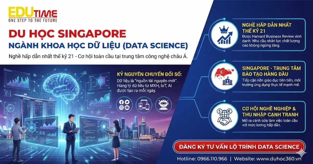 du học Singapore ngành Khoa học dữ liệu