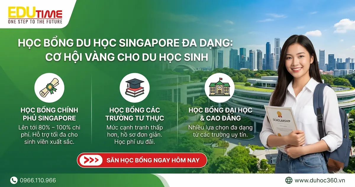 Học bổng du học Singapore
