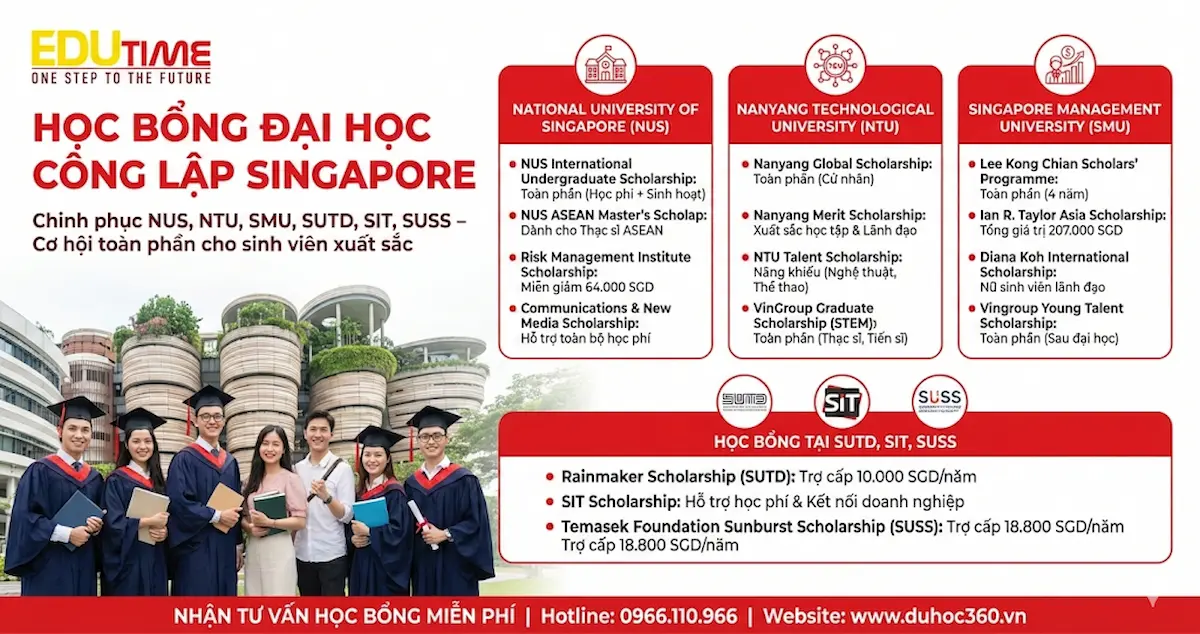 Học bổng du học Singapore tư nhóm trường công lập